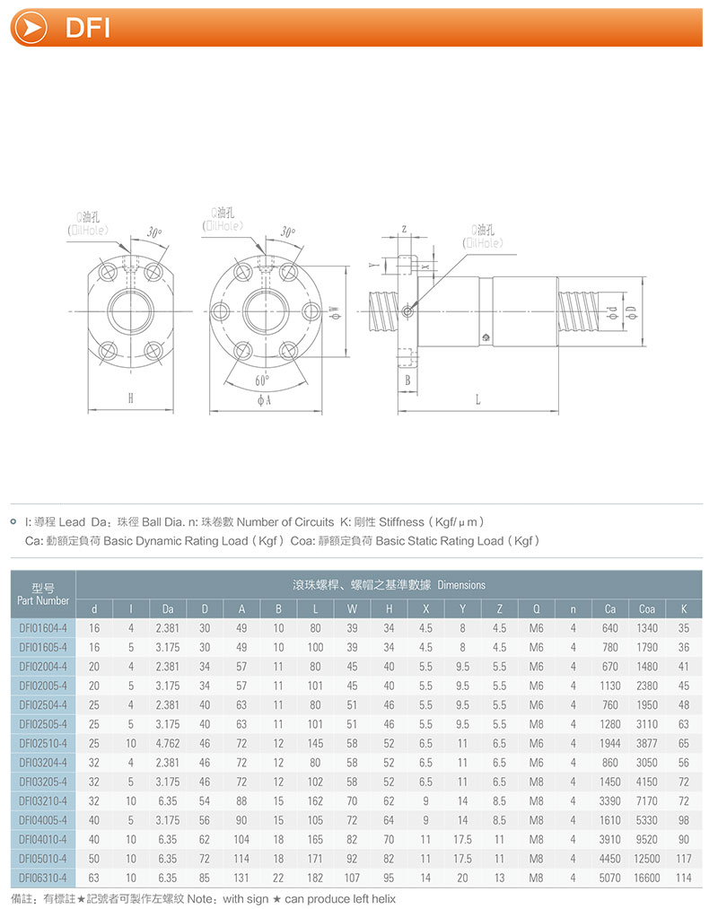 DFI-2.jpg