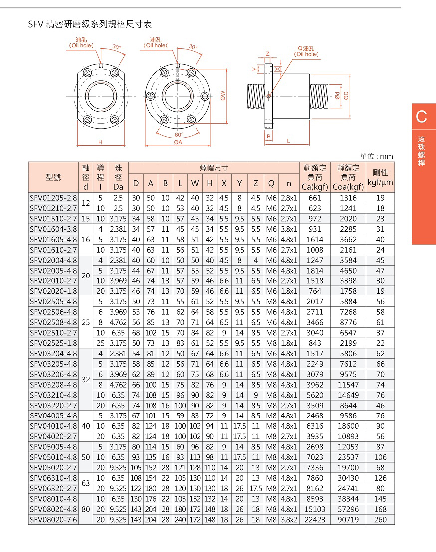 TBIMOTION_BallScrew_21.01(CH)_51.jpg